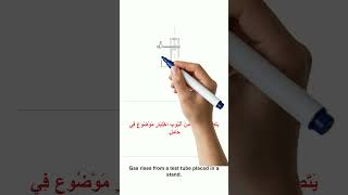 تعلم الإنجليزية في مختبر الكيمياء: جمل مهمة للصف! 🧪 #تعلم_الإنجليزية #Chemistry