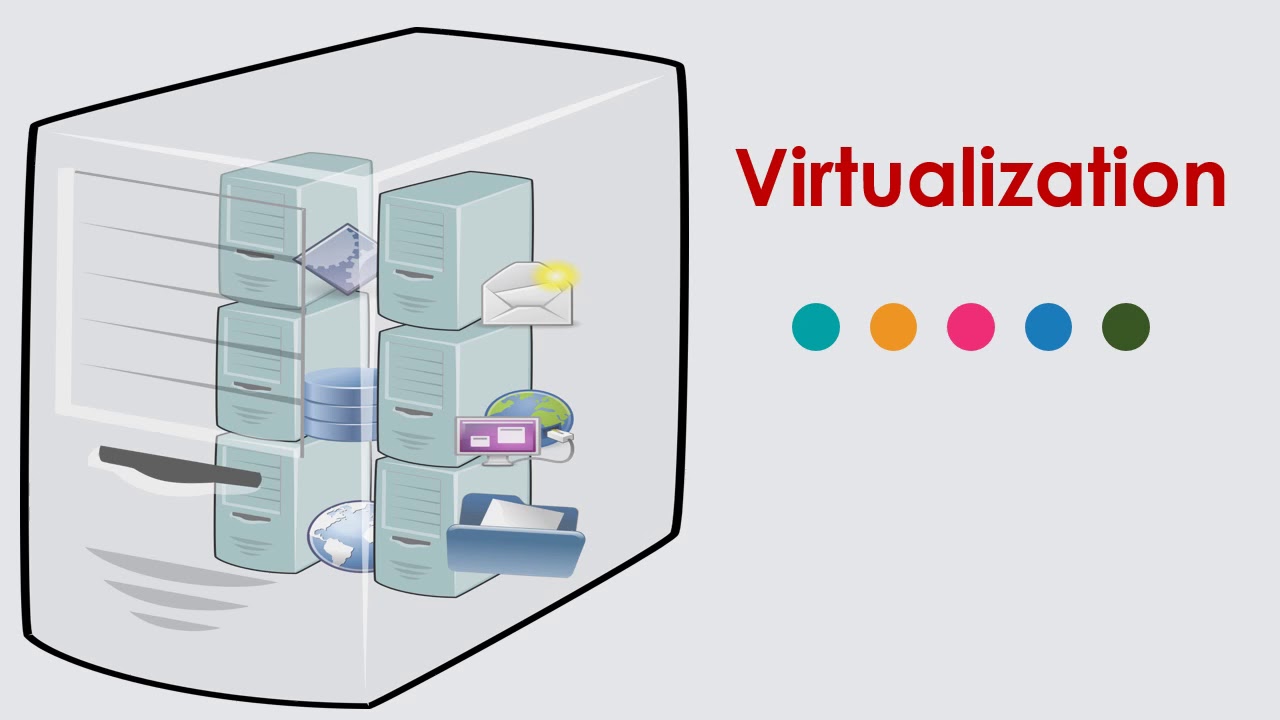 CISSP 48 :Security Architecture and Engineering-security capabilities of information systems