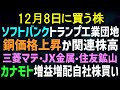 【あすの株相場】12月5日(金) ソフトバンクGトランプ工業団地建設！？ / 今後も銅価格上昇かJX金属など高い / 勢い止まらぬロボット関連 / ソフトウェア好決算で謎の暴落