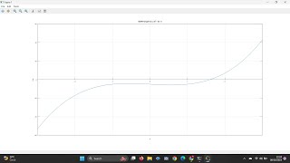 TUGAS METODE NUMERIK - (METODE TERBUKA : LELARAN TITIK TETEAP) GNU OCTAVE