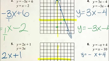 3-7 Systems of Equations: Graphing, continued