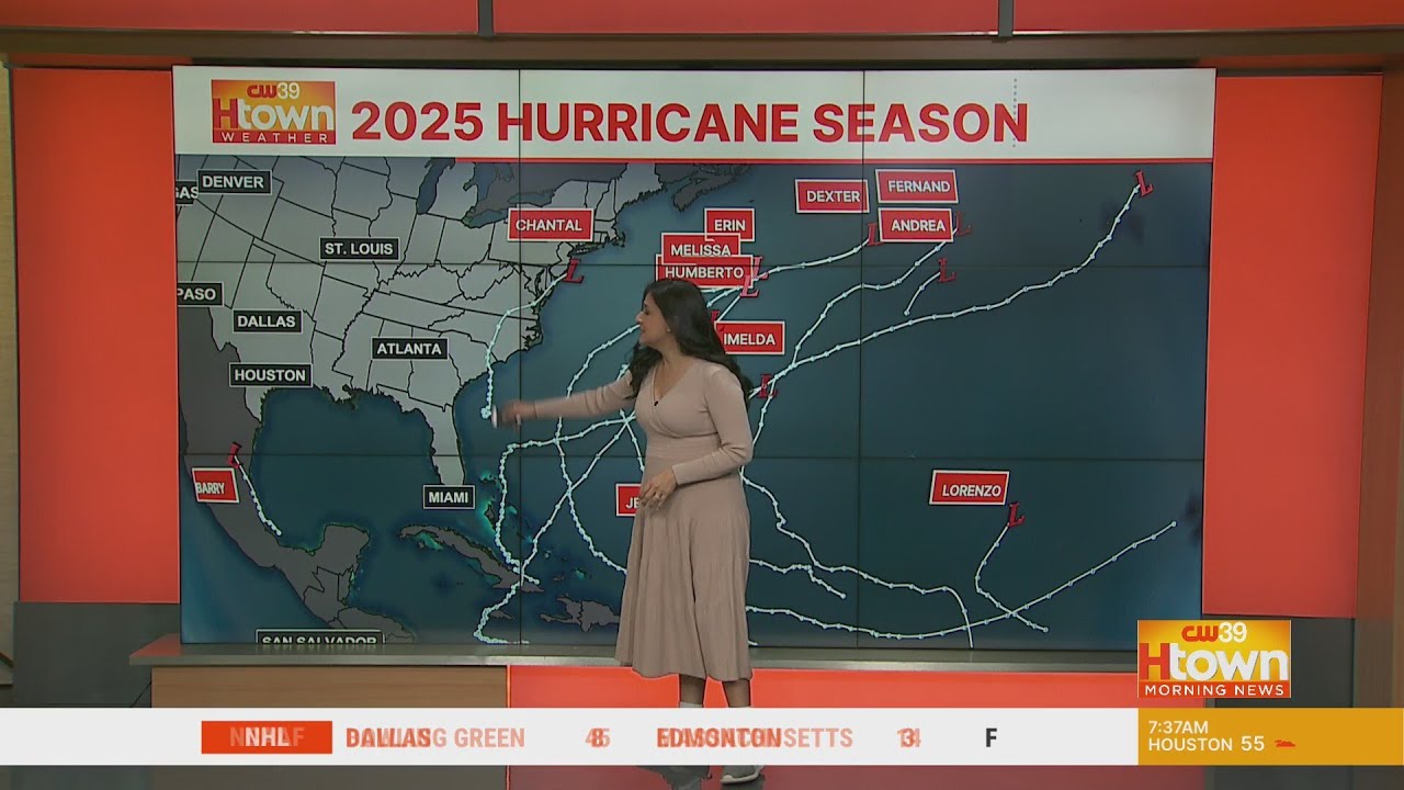 2025 Atlantic hurricane season marked by periods of powerful storms ...