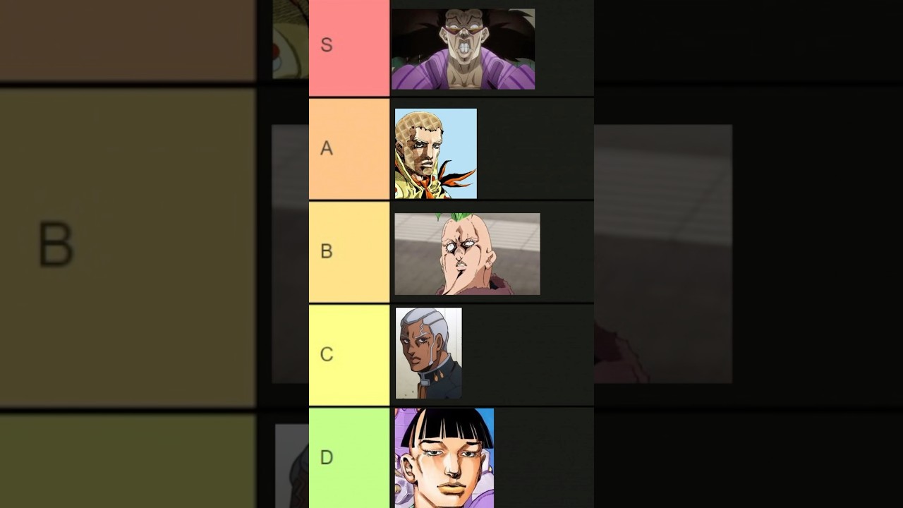 JOJOS MOST CHOPPED HAIRCUTS TIER LIST