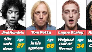 💔 Rock Stars Who Were Killed by Their Own Addiction — Nobody Could Save Them
