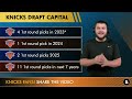 What's NEXT For The Knicks Following Donovan Mitchell Trade To Cavaliers? | Knicks News & Rumors