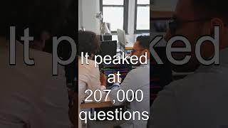 Stack Overflow Lost 99% of Its Questions — AI Did That