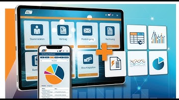 ITC PowerCommerce Quick Demo