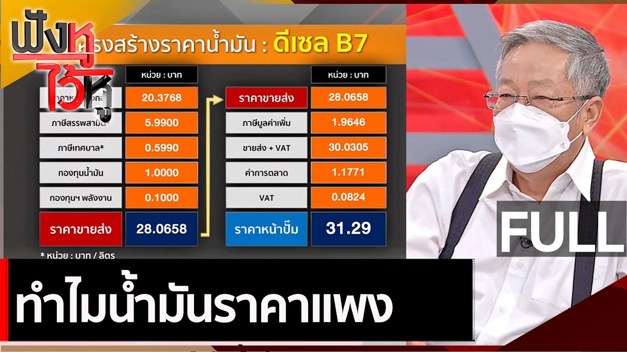 (คลิปเต็ม) ทำไมน้ำมันราคาแพง | ฟังหูไว้หู (4 ต.ค. 64 )