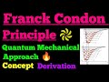 franck condon principle (quantum mechanical)