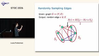 STOC 2026 Hypergraph Workshop: (More) Recent Advances in Cut Query Algorithms - Putterman