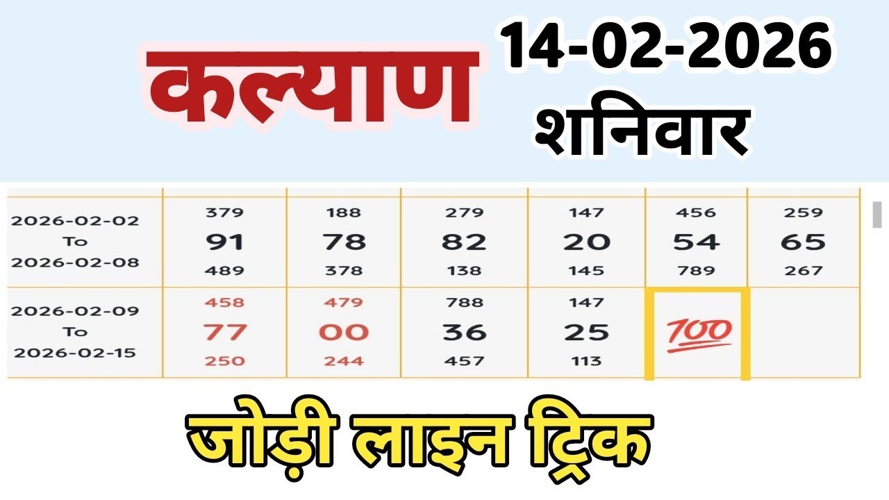 Kalyan Trick Today 14/02/2026 Kalyan Open | Kalyan Fix open & Jodi | Kalyan chart