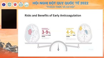 Hội nghị đột quỵ quốc tế 2022 - Tái phát đột quỵ trên BN dự phòng NOACs: Chúng ta cần hành động gì?
