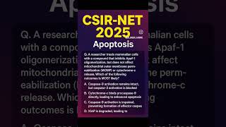 CSIR-NET 2025 Life sciences #csirnet