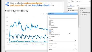 How to display series name beside each series line of your Google Data Studio chart - Config review
