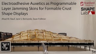 Famous Talk: Electroadhesive Auxetics as Programmable Layer Jamming Skins for Formable Crust Shape Displays Wealth