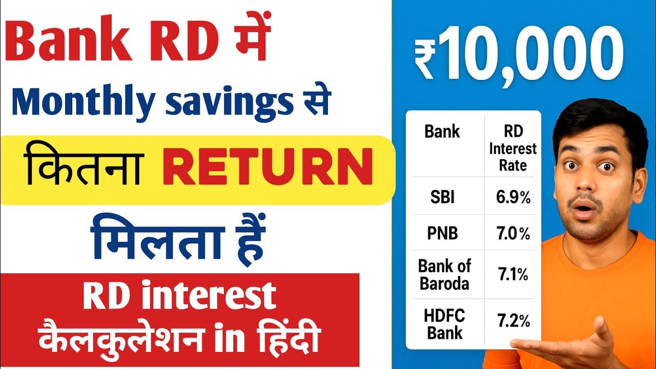 Bank RD Me Monthly Saving Se Kitna Return Milta Hai? | RD Interest ...