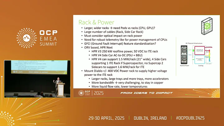 OCP AI Strategic Initiative AI ML Physical Infra Workshop 1