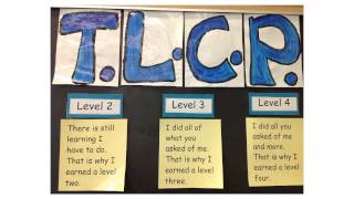 Preparing Primary Students for EQAO