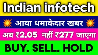 indian infotech and software ltd latest news, indian infotech share latest news, #sharemarketboard