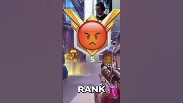 What Your Overwatch 2 Rank Says About You - MASTERS EDITION