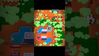 If You Kit Hypercharge #brawlstars #shorts