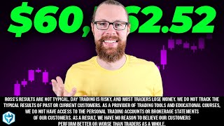 +416% Penny Stock Short Squeeze