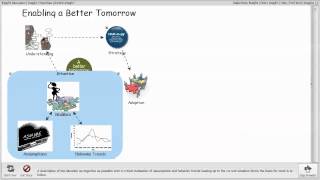 Creating the Future xRev