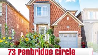 Just Recently sold homes