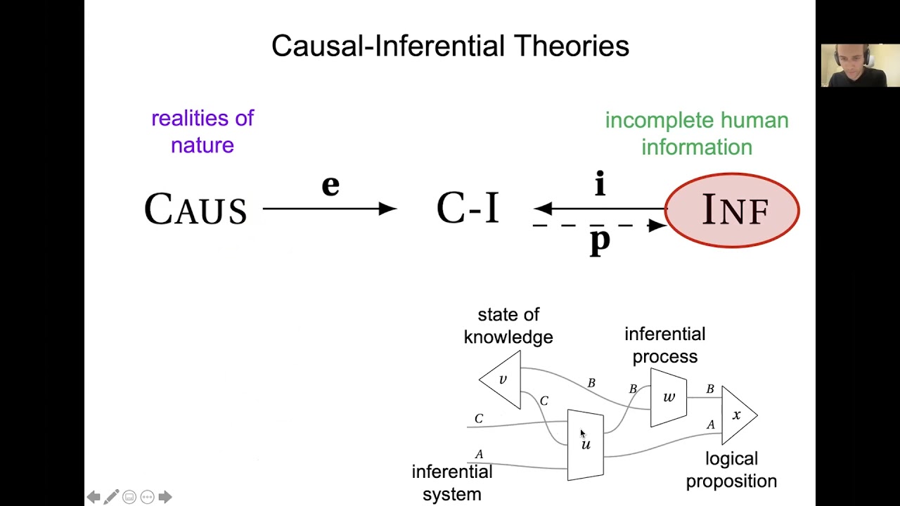David Schmid - Causal-Inferential Theories: Realism Revisited