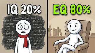 Stop Letting Emotions Ruin Your Career: The 6-Second EQ Rule