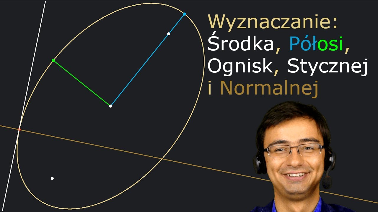 Elipsa Wyznaczanie Środka, Półosi, Ognisk, Stycznej i Normalnej Konstrukcyjnie