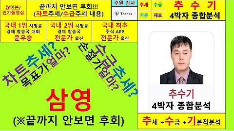 삼영(003720) 4박자종합분석및 향후주가전망 추수기(추수) 전문가