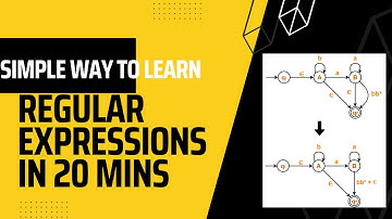Learn Regular Expression in 20 Minutes| Automata Theory| Theory of Computation