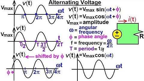 Electrical Engineering: Ch 10 Alternating Voltages & Phasors (1 of 82) Alternating Voltages