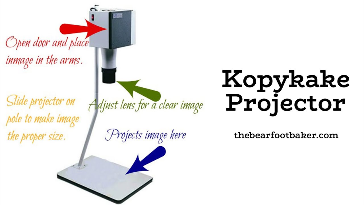 KopyKake Projector IG  The Bearfoot Baker 