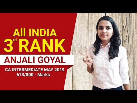 Interview of Anjali Goyal