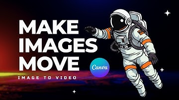 How To Animate a Still Photo in Canva l Image to Video