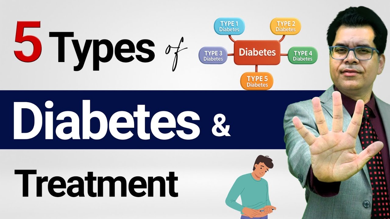 5 Types of Diabetes & Treatment | Diabexy