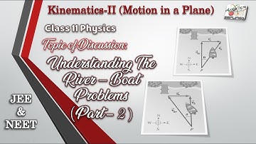 Class 11 Physics | Relative Motion #4 | Understanding the River-Boat Problems (Part 2) | JEE & NEET