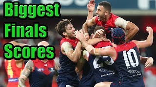 Each AFL Teams Highest Score in a Final (since 2000)