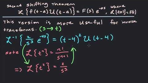 Laplace Transform With Unit Step Functions :: Second Shifting/Translation Theorem