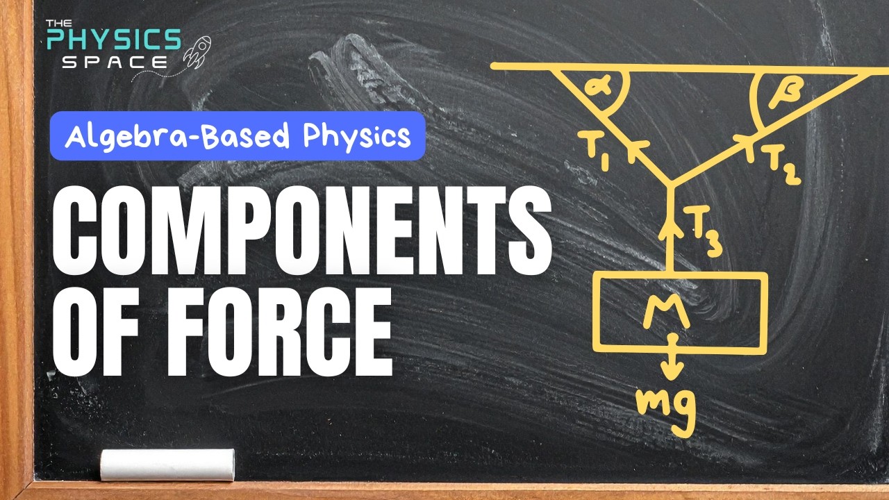 Components of Force: How to Solve Problems with Angled Forces
