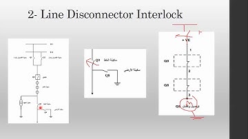 Lec (7) - Part (1): Control & Interlock - D.S Interlock
