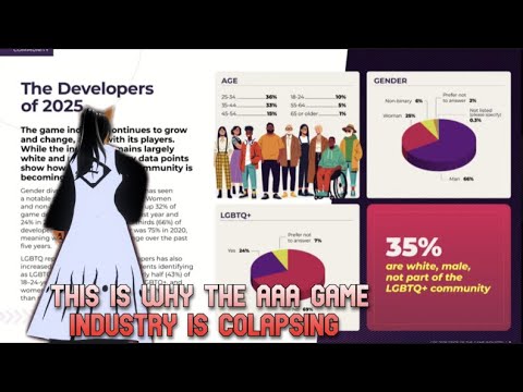 Vtuber Reacts The Game Industry Crash is Great for Gamers Actually ft @HeroHei