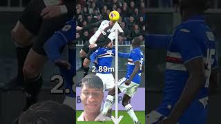 #football Ronaldo jitna koi high jump Kar Pata hai