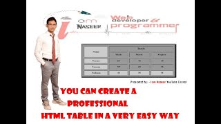 Code for html table – design html5 & css3 | How to create html Table - Part 2
