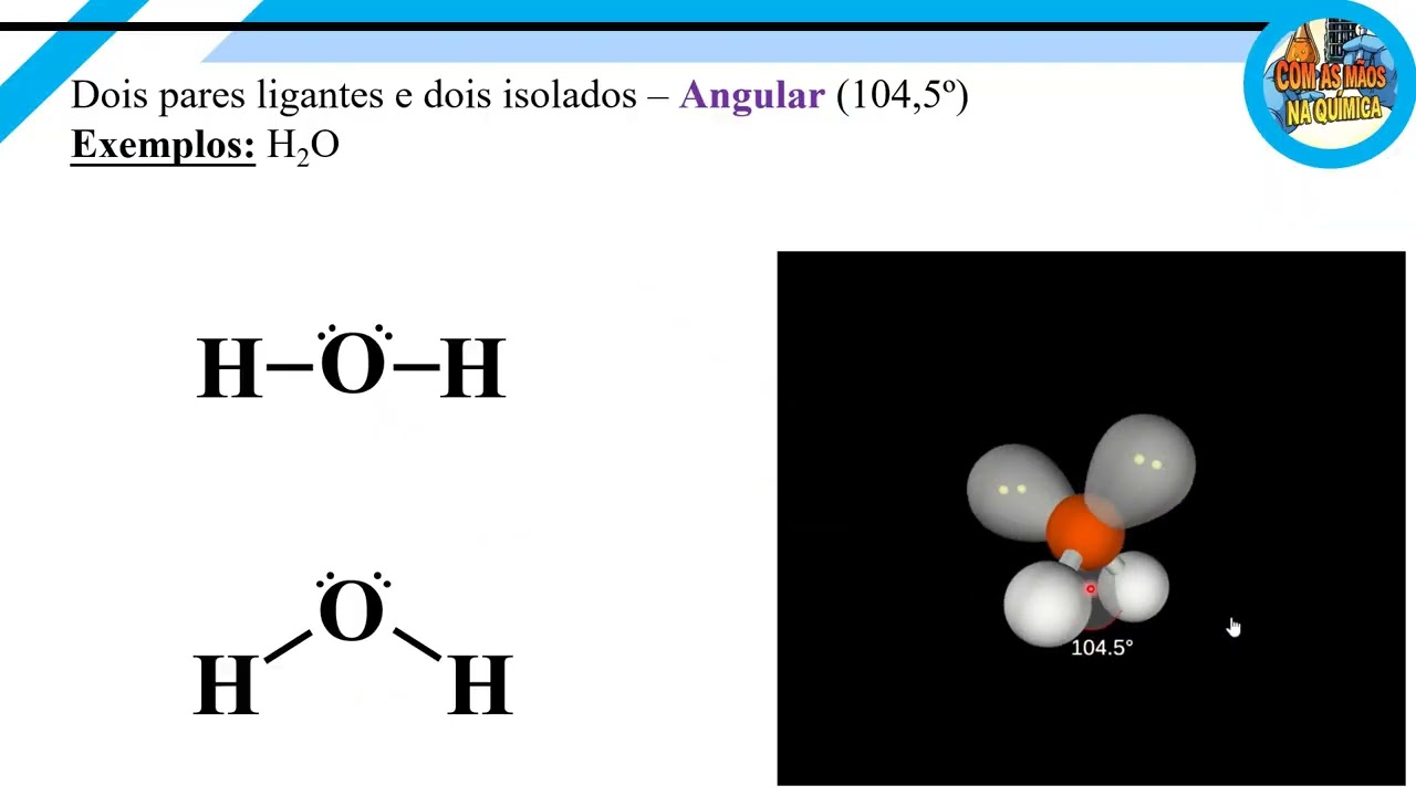 De olho na dica -  Geometria molecular