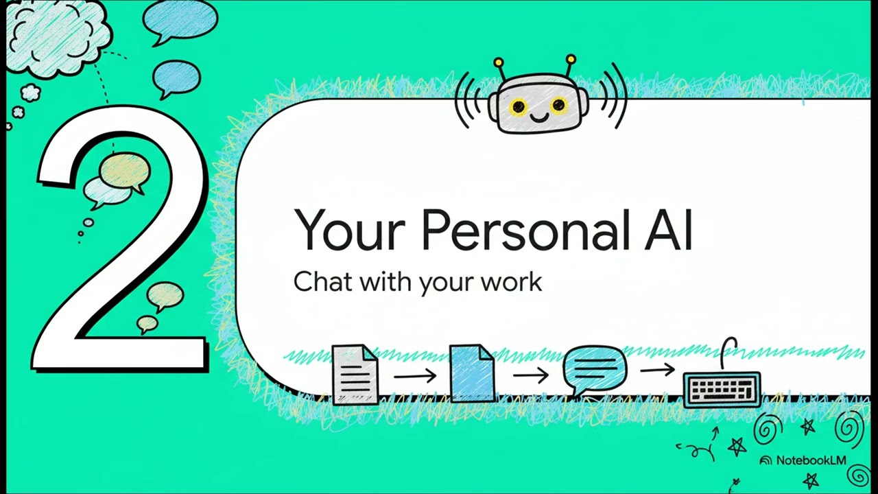 Google Gemini Enterprise: The New Front Door for AI 