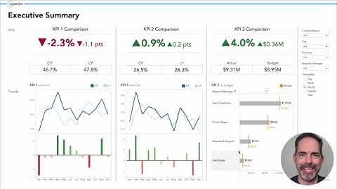 Tableau KPI Dashboard: Easy Deep Dives with Dynamic Zone Visibility