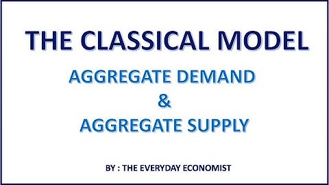 The Classical Model | Aggregate Demand & Supply | For UGC NET, BA, B.Com, MA